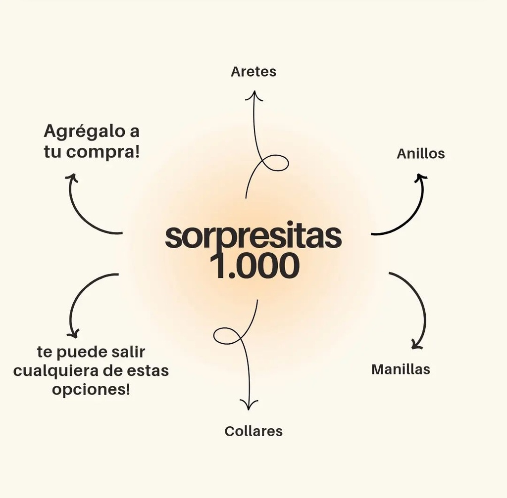 Sorpresitas 🎁